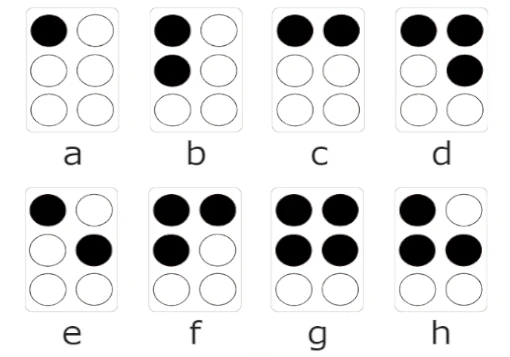 Símbolos de a a h da grafia Braille portuguesa
