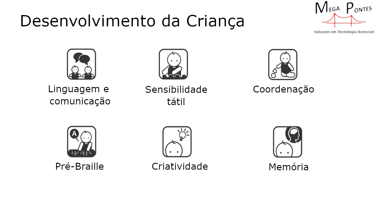 simbolos de estimulação da linguagem, comiunicação, sensibilidade tétil, coordenação, pré-Braille, criatividade e memória