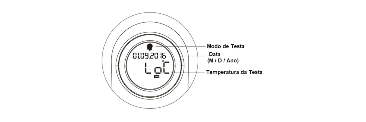 Mostrador do termómetro em modo temperatura na testa com o símbolo ºC