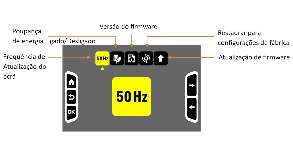 Localização dos itens no menu de configurações do sistema