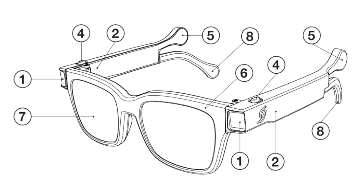 Visão geral dos óculos TAMI com a numeração dos componentes
